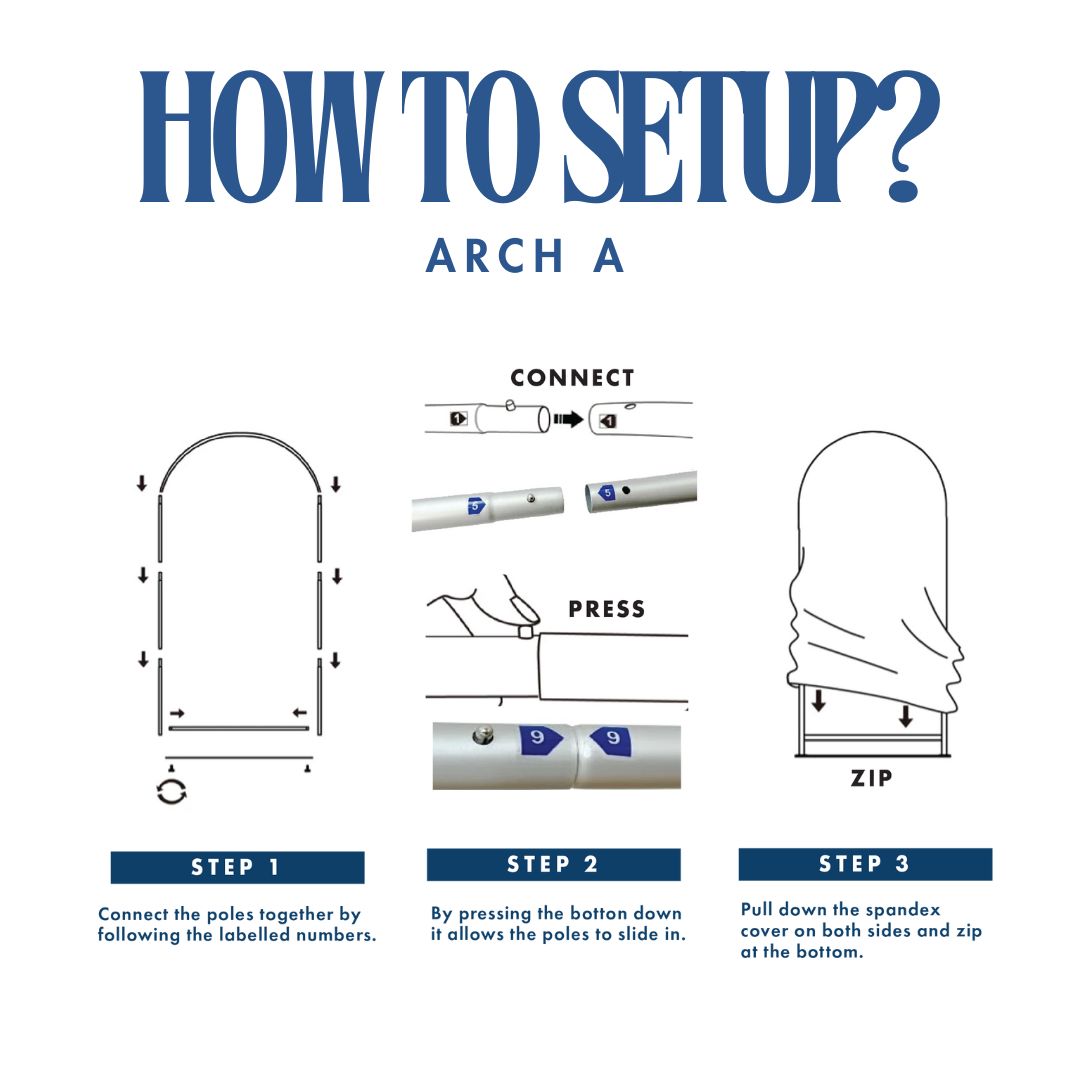 4 Days Rental Arch Fabric Backdrop Set A