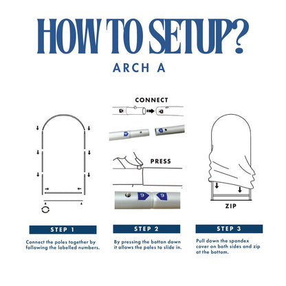 4 Days Rental Arch Fabric Backdrop Set A