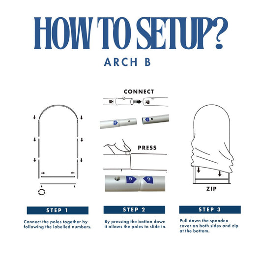 2pcs Arch Fabric Backdrop Set B [4 Days Rental]